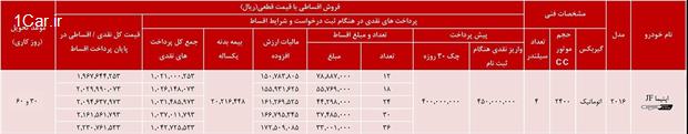 اطلس خودرو فروش اقساطی اپتیما را آغاز کرد